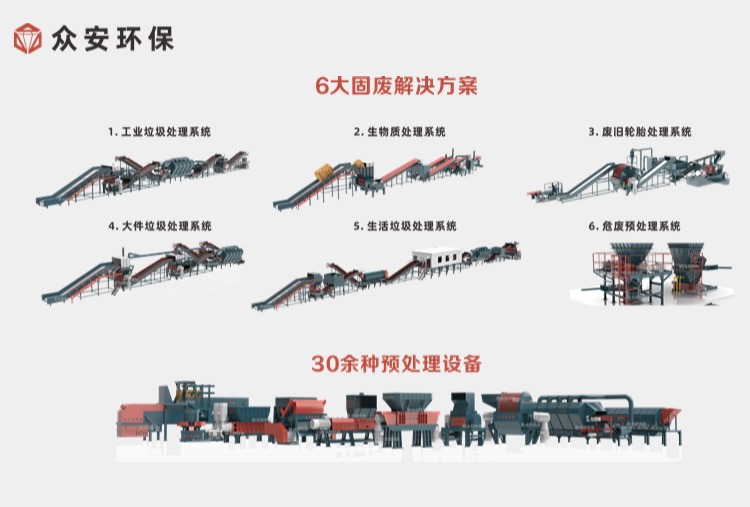 循環(huán)經(jīng)濟(jì)新標(biāo)桿：中國(guó)資環(huán)集團(tuán)推動(dòng)固廢處理行業(yè)升級(jí)
