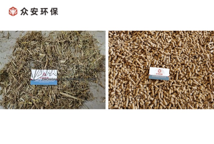 生物質(zhì)燃料預(yù)處理裝備，助力綠色能源轉(zhuǎn)型